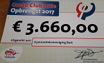 check GCA 2017 klein 2